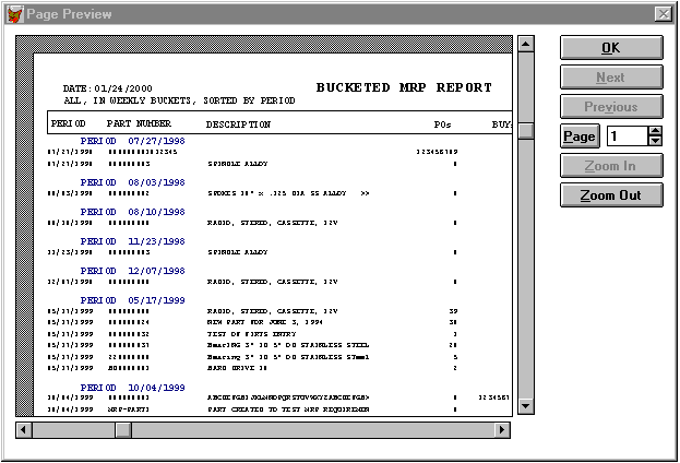 IB-MRP Consolidated Example Report